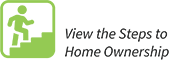 View the Steps to HomeOwnership